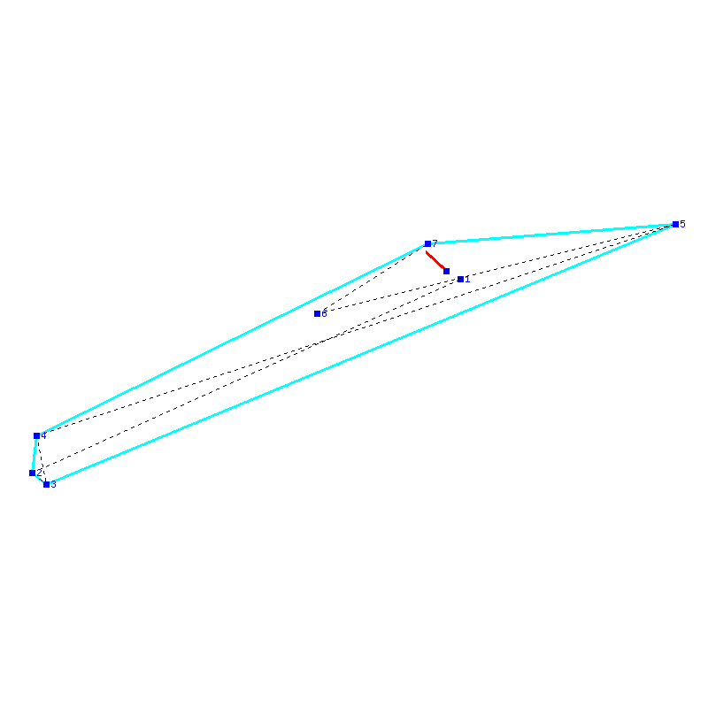 Flugauswertung